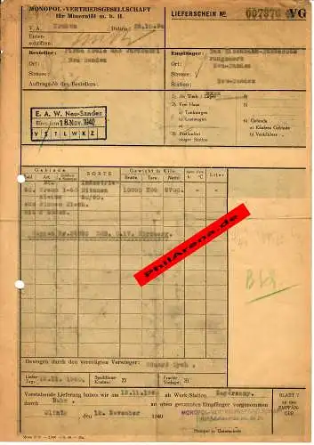 GG: Monopol Vertrieb Mineralöl, Krakau 1940: Verkauf Bitumen nach Neu Sandez