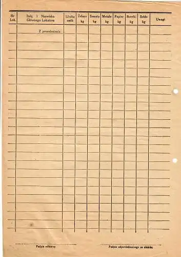 GG: formulaire de livraison de contingents en 1943