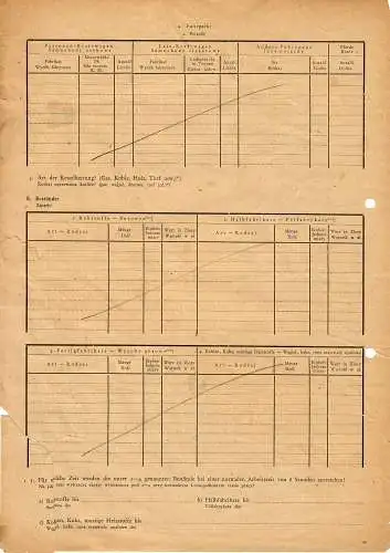 GG: Erhebungsbogen für Betriebe der Ernährungswirtschaft: Chmielnik/Busko 1942