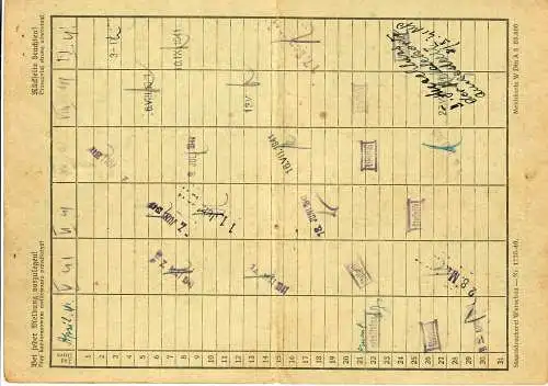 GG: Carte de rapport - Bureau de l'emploi de Cracovie 1941 Employés de bureau