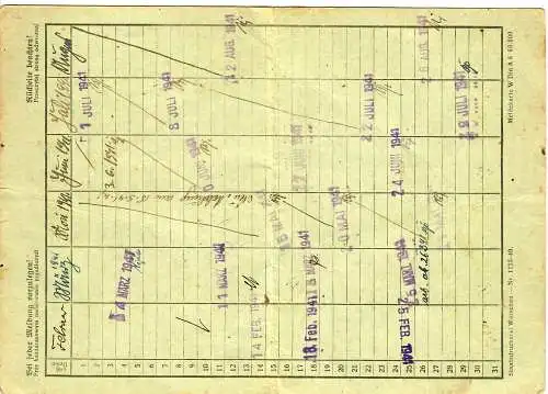 GG: Carte de rapport - Bureau de l'emploi de Neu Sandez, aide à la cuisine, 1941, Melvitz