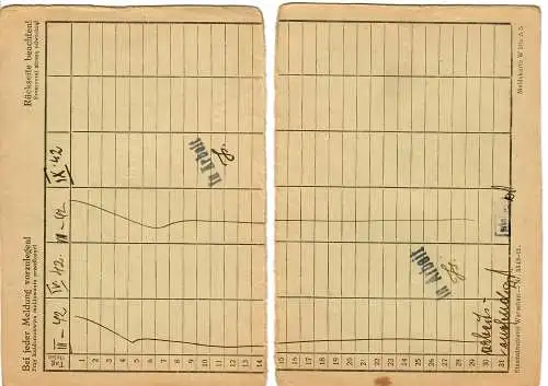 GG: Carte de rapport - Bureau de l'emploi de Cracovie, Pas de profession, Zyblikiewierca 1942