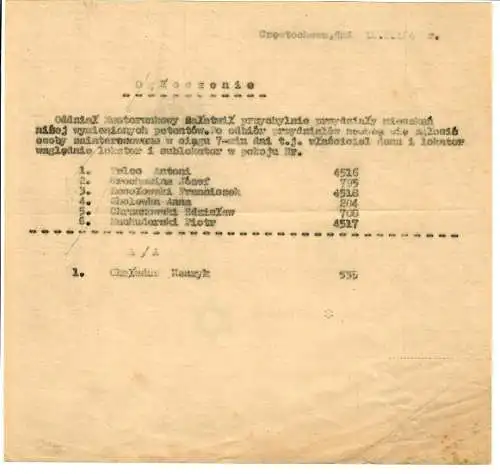 GG judaika: Carte alimentaire Novembre 1942, Chestochau pour les résidents juifs