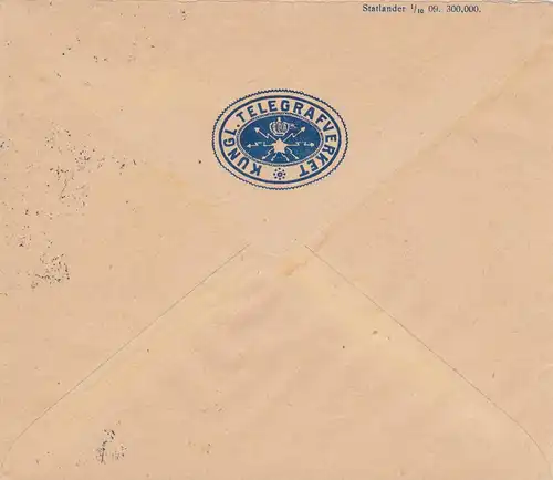 1913: Sweden/Telegram vers Uppsala - 10 Öre