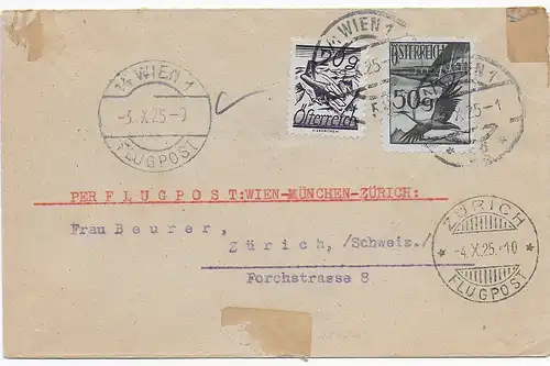 Flugpost Wien nach Zürich, 1925