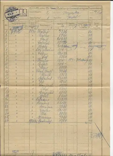 Liste des instructions de paiement Berndorf 1920