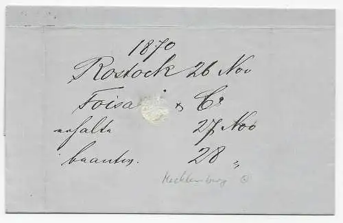 Rostock nach Hamburg, 1870