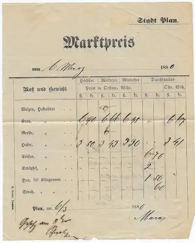 Plan de ville 1876 avec le prix du marché du blé, blés, avoine, paille, pois, ...