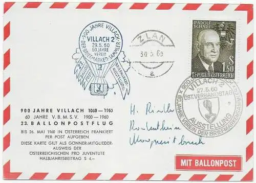 Poste de ballons Villach 1960.