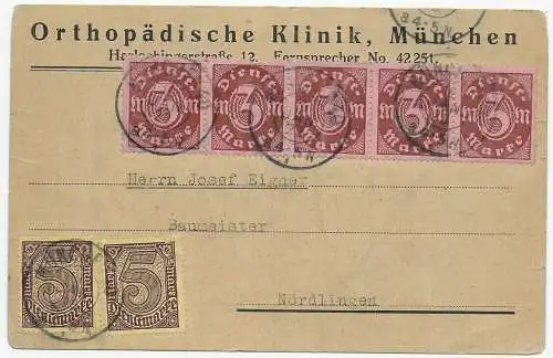 Orthopädische Klinik München nach Nördlingen, 18.1.1923