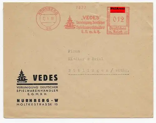 VEDES Nuremberg 1939, Association des marchands de jouets