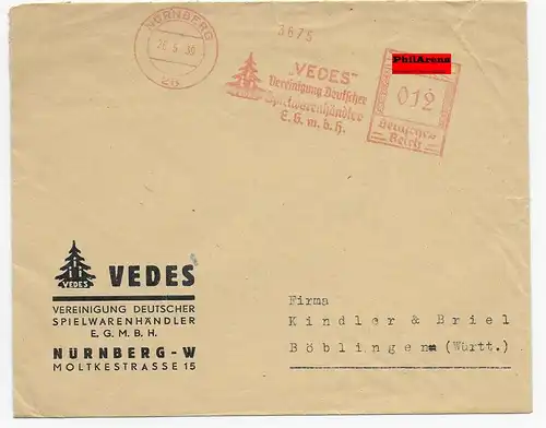 VEDES Association des marchands de jouets, Nuremberg 1939