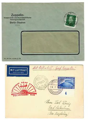 2x Zeppelin Briefe: Wasserstoff- und Sauerstoff-Werke Berlin, 1.Polarfahrt LZ127