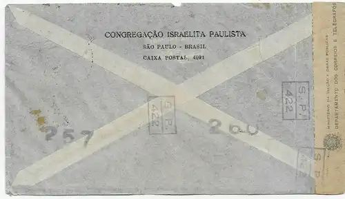 censor: Congregacao Israelita Paulista Sao Paulo to Santiago Chile: Immigrantes