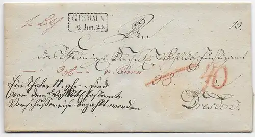 Brief aus Grimma nach Dresden