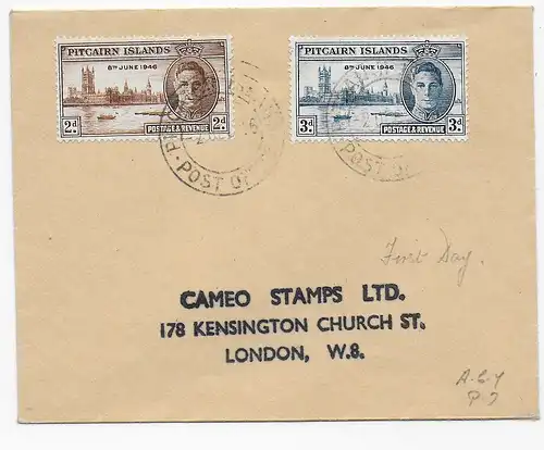 Pitcairn Islands to London, FDC 1946