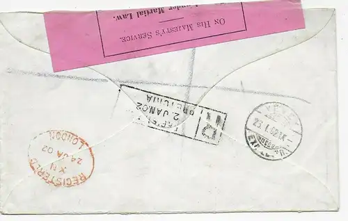 Transvaal, Burgenkrieg: Zensur in die Schweiz über London: 1902