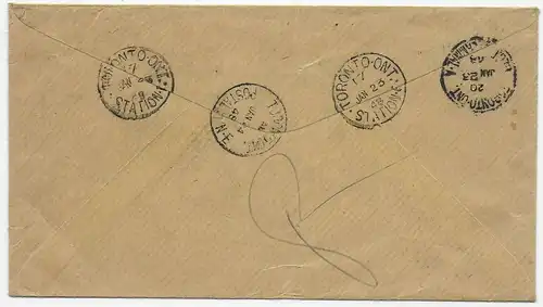 Registered Toronto, Stamp dealer 1948