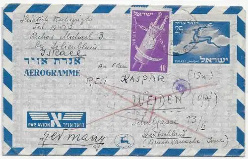 aerogramme, air mail, Lilienglum nach Weiden, 1951