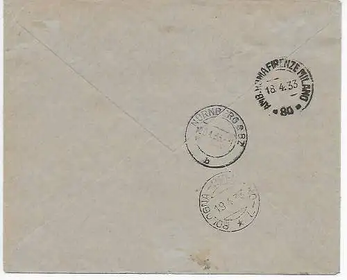 Enregistrer Vaticano 1933 à Nuremberg