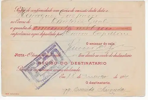 Brasilien: Geldanweisung 1921 Thesouraria