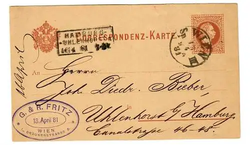 Postkarte Wien 1881 nach Hamburg Uhlenhorst, Ankunftsstempel
