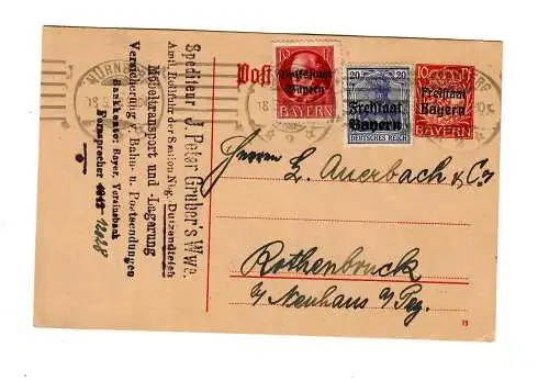 Postkarte Nürnberg 1920 nach Rothenbruck