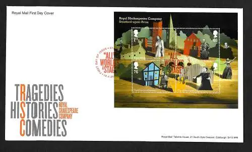 GB: Royal Shakespeare Company, FDC 2020