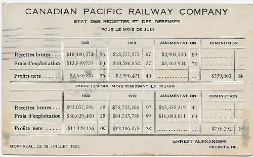 Canada: Pacific Railway Montréal Chateau Lake Louise to Paris 1920