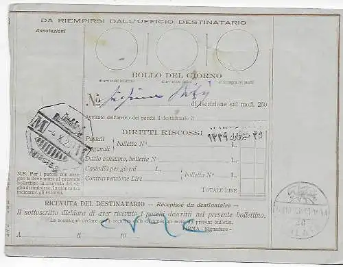 Italien: Paketkarte Alessandria nach Trieeste, 1923