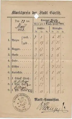 DR: Brief mit den Marktpreisen aus Görlitz 1872 nach Bautzen