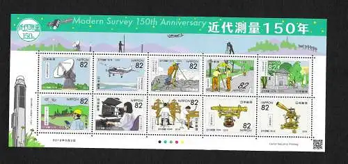 Japan 2019: Modern Survey 150th Anniversary, moderne Vermessungstechnik, **