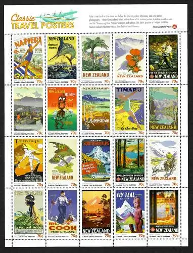 New Zealand 2013: Travel Posteres, stamp sheet plus Poster, mnh