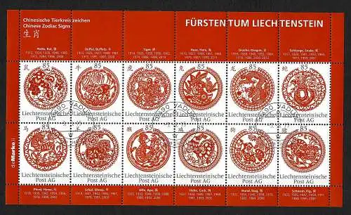 Liechtenstein 2015: Chinesische Tierkreiszeichen, gestempelt Vaduz
