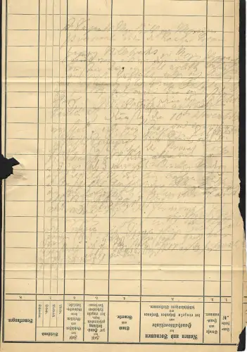 DR: Brief aus Möringen nach Northeim, 1874