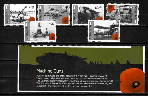 Gibraltar 2015: Machine Guns, Maschinengewehre, postfrisch