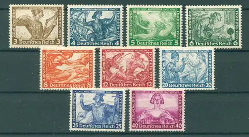 DEUTSCHES REICH 1933 Nr 499-507 postfrisch (222231)
