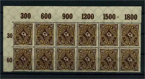 DEUTSCHES REICH 1921 Nr 208 postfrisch (111106)