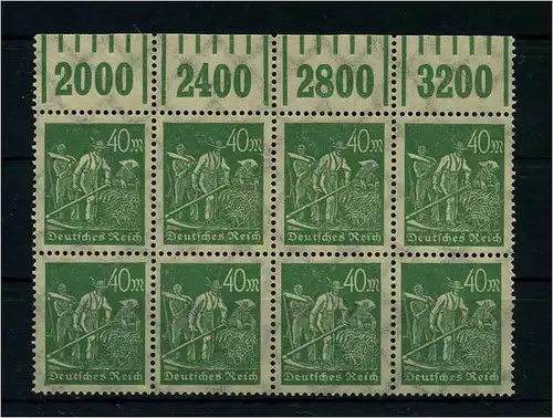 DEUTSCHES REICH 1921 Nr 244b postfrisch (111131)