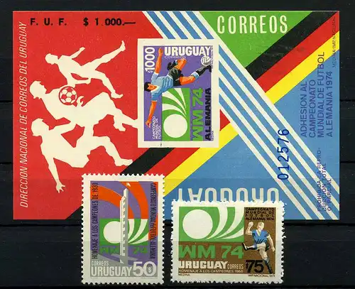 URUGUAY 1974 Nr 1302-1304 postfrisch (112598)