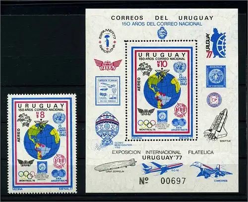 URUGUAY 1977 Nr 1465 postfrisch (112626)