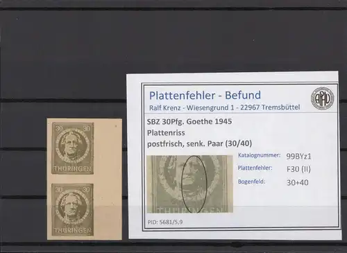 SBZ 1945 PLATTENFEHLER Nr 99BYz1 II postfrisch (216143)