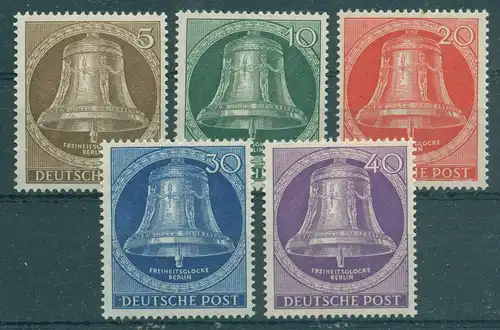 BERLIN 1953 Nr 101-105 postfrisch (229563)