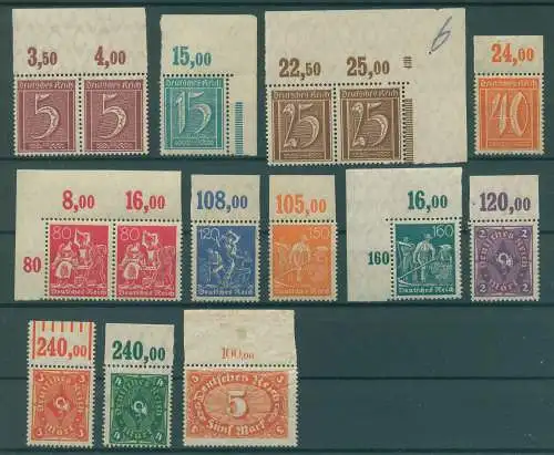 DEUTSCHES REICH 1921 ex Nr 158-174 postfrisch (922023)