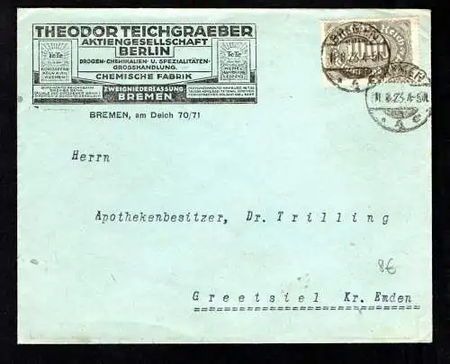 DR. Reklame-Brief,Drogen-Chemikalien, Theo. Teichgraber, Berlin.