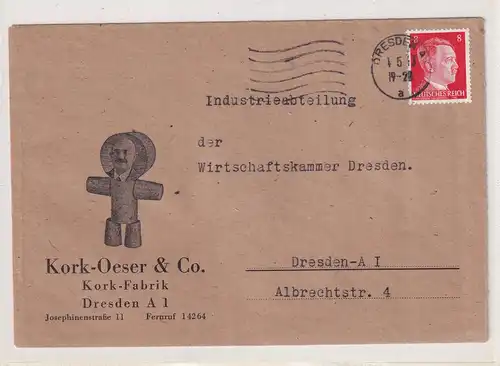 DR. Reklamebrief, Kork-Fabrik, Kork-Oeser & CO. Dresden