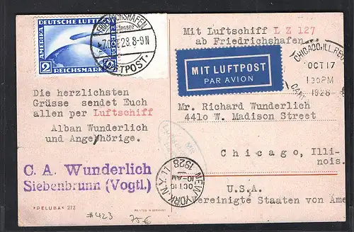 Zeppelin-Brief  LZ 127 mit Mi.-Nr. 423 rechte SR. nach USA 