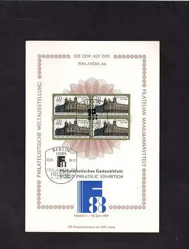 DDR - Gedenkblatt, Finlandia 88, B15-1988