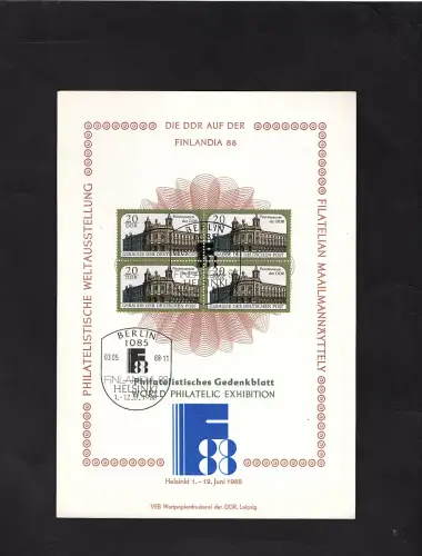 DDR - Gedenkblatt, Finlandia 88, B15-1988