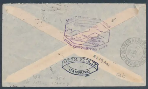 Zeppelin-Brief  3. Südamerikafahrt 1933 Si. 219 Aa